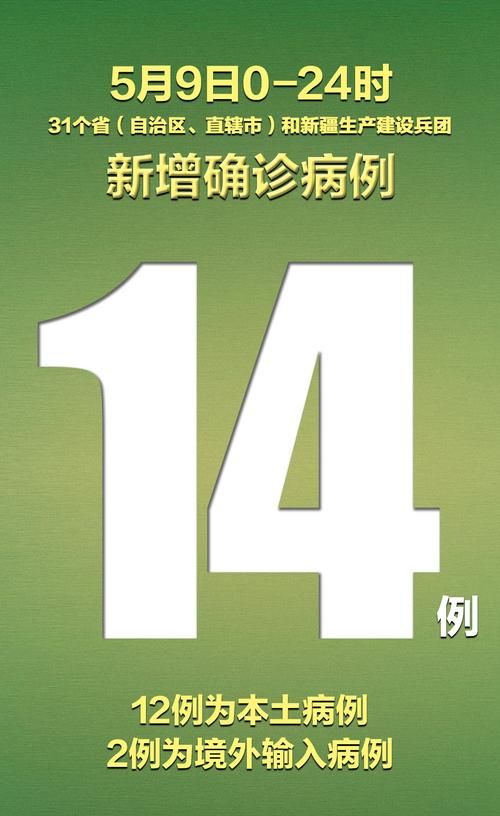 【31省新增确诊25例含本土14例_31省份新增确诊28例 含本土1例】