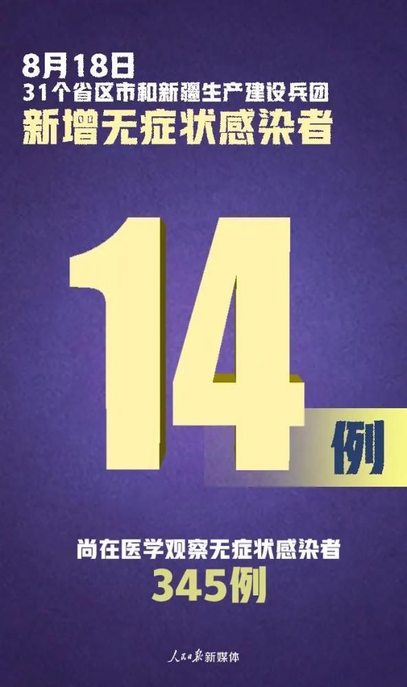 31个省份新增确诊17例均为境外输入/31省份新增15例确诊均为境外输入