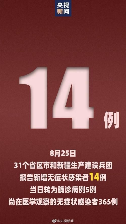 全球新增境外输入4例山西临汾汾西县3例_山西临汾新增一例