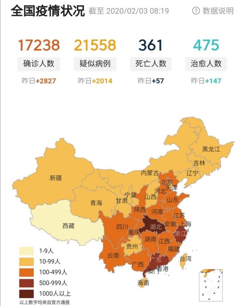 31省增27例死亡病例/内地新增死亡病例