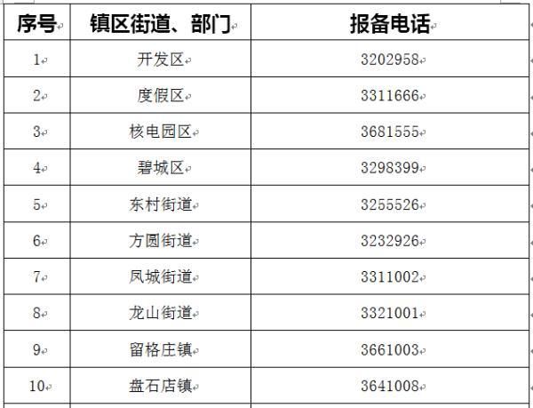 清江浦区最新活动轨迹：寻找同轨迹人员/清江浦区联防指挥部通告