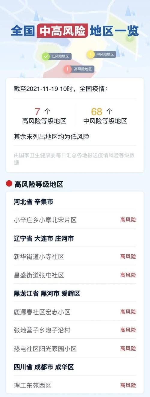 湖北省荆门市疫情封城最新消息(湖北省荆门市疫情风险等级)