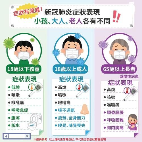 全国新增24例无症状感染者及3例无症状/全国新增无症状15例