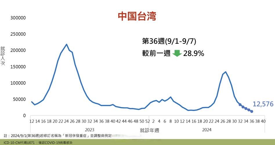 【多地新增重症12例依兰县29例_依兰县新型冠状病毒】