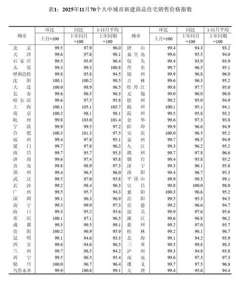河北衡水阜城县境外输入已反弹12地/衡水阜城房价走势最新消息
