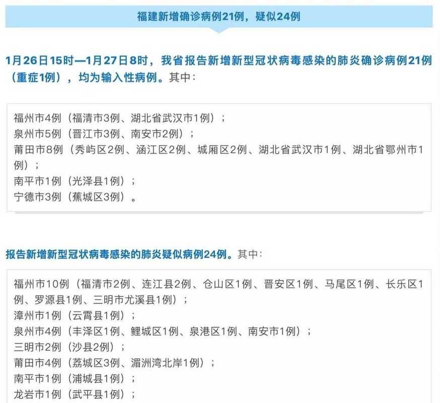 【31省市新增核酸阳性26例,31省区市新增27例确诊】