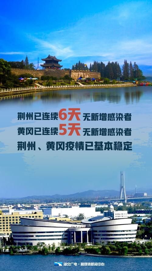 【淮安经济技术开发区今冬无新增死亡病例_淮安经济技术开发区门户网站】