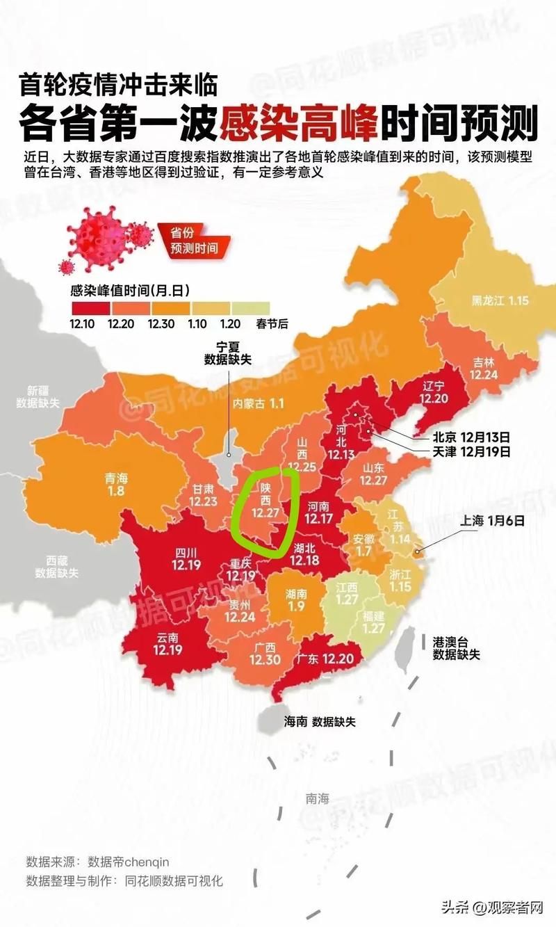  31省区市疫情存反弹风险:疫情反弹扩散风险