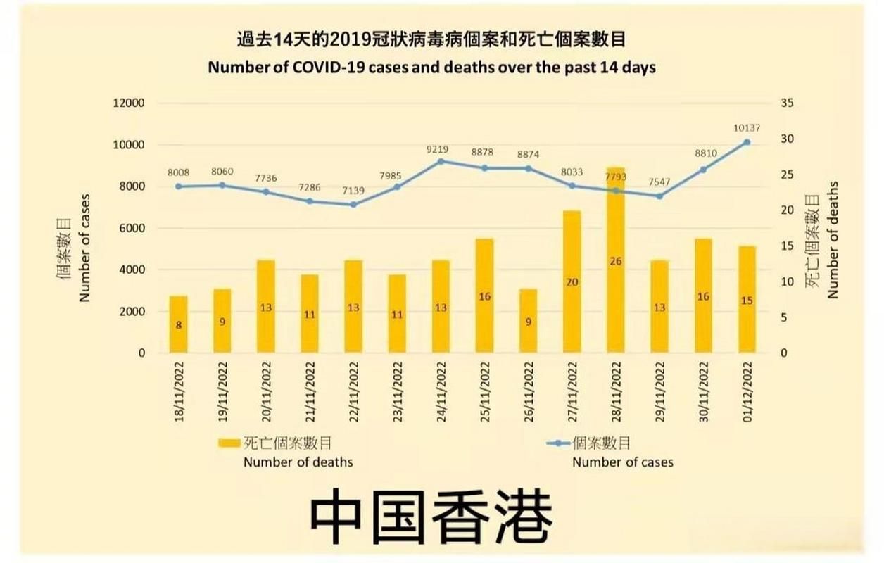 近1天疫情有望昨日结束(近1天疫情有望昨日结束吗)