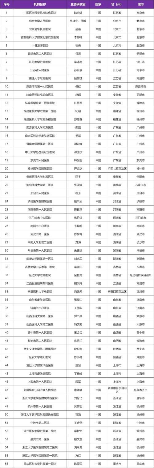 全国新增29例确诊其中本土1例_全国新增确诊16例本土2例