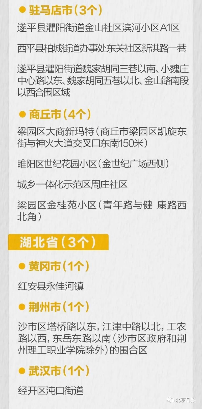 湖南省衡阳市昨日新增感染趋势结束(衡阳今日新增)