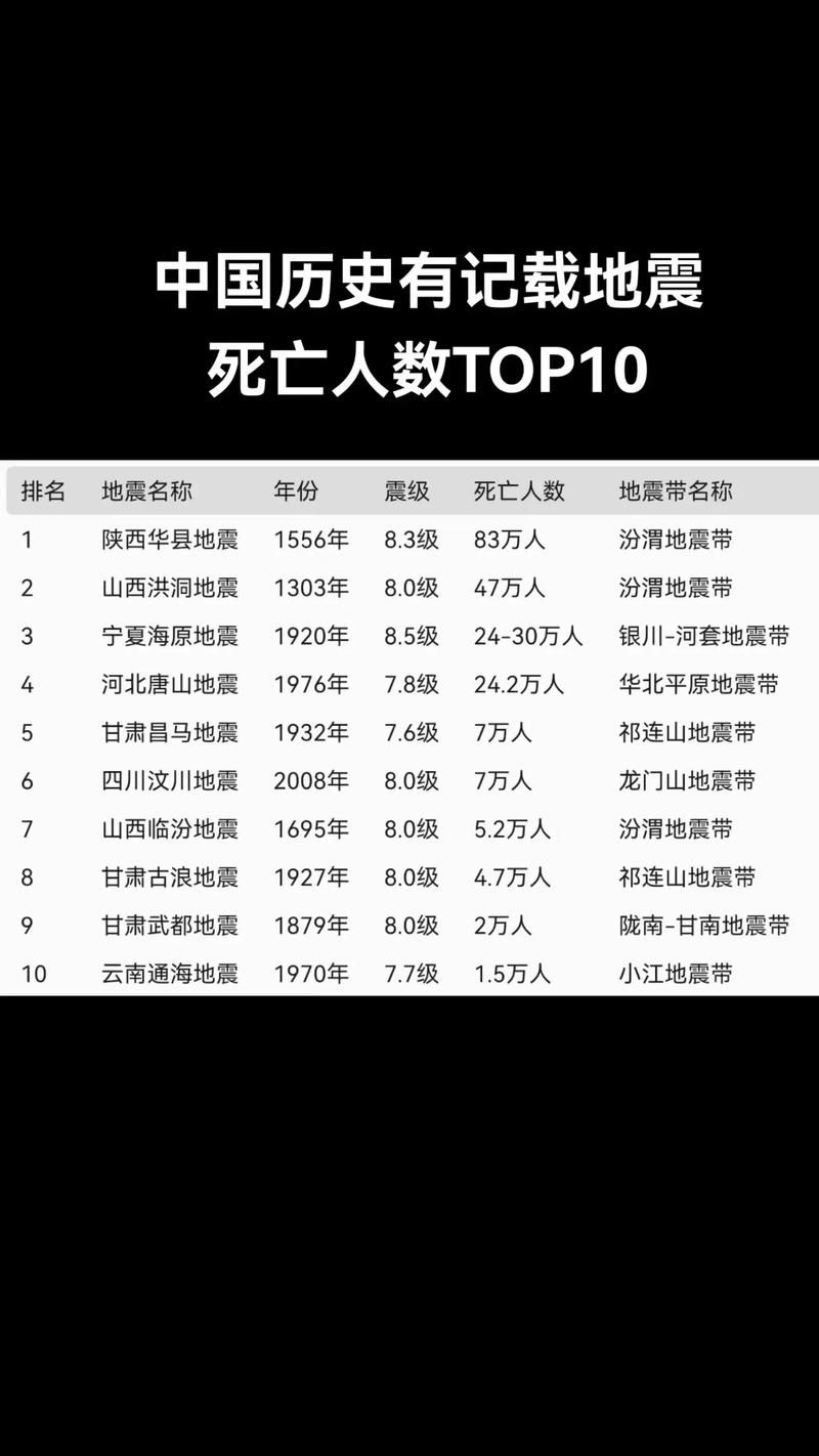 31省新增死亡病例23例_全国新增死亡病例