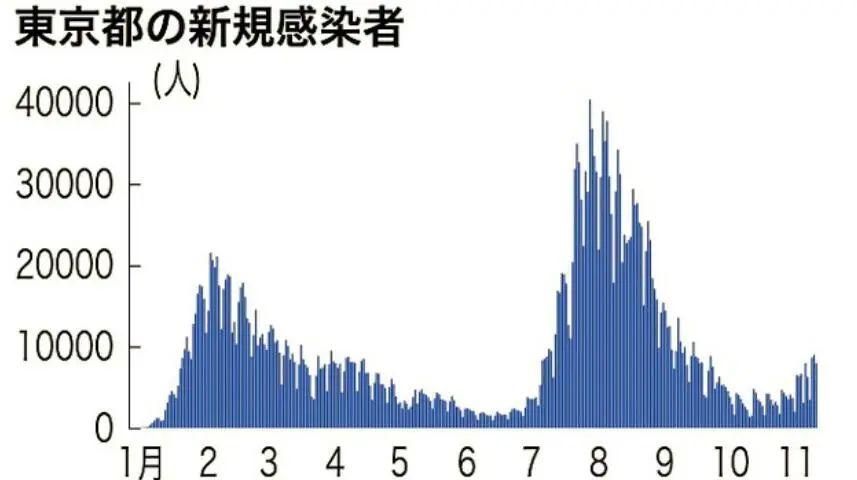 8地疫情存反弹风险_疫情反弹风险仍存在