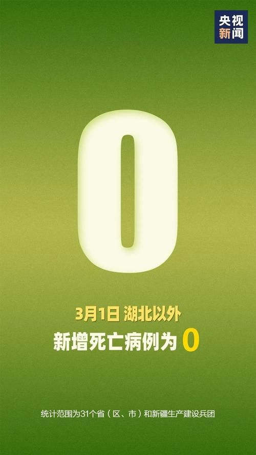 31个省份新增30例死亡病例涉8省市/国内新增死亡病历