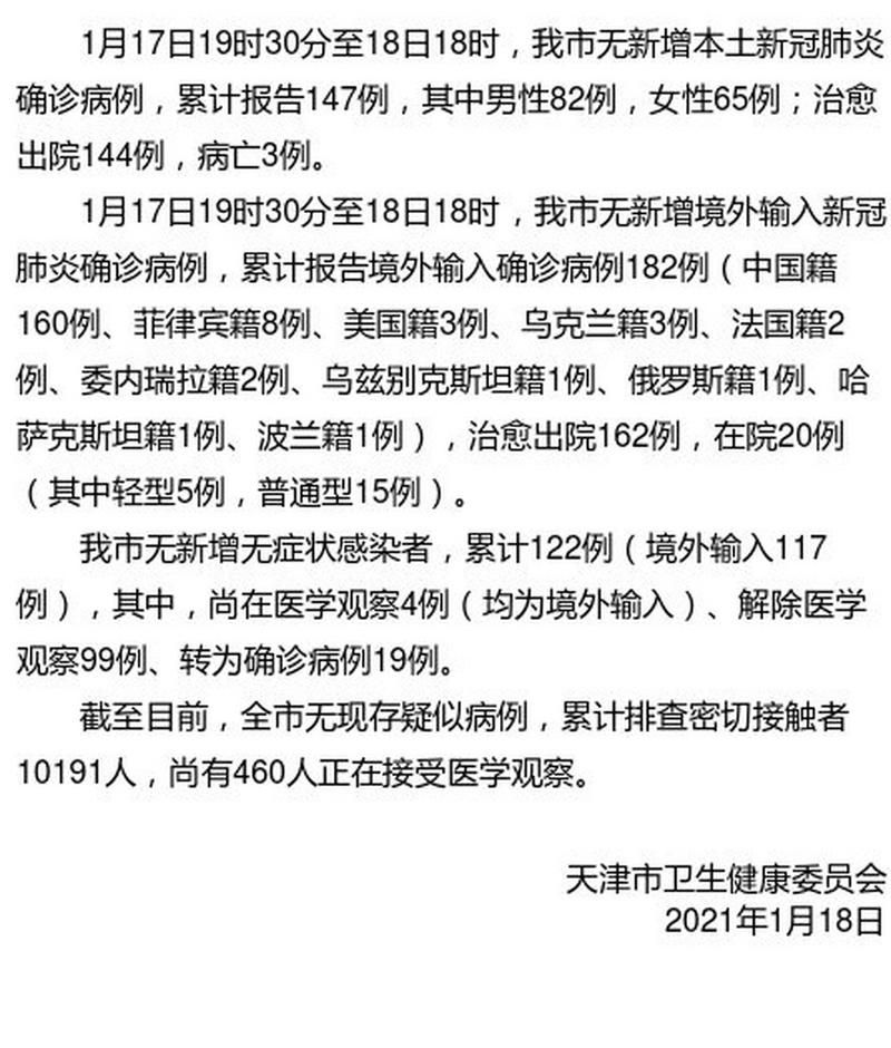 【今日疫情31省区市新增情况_今日疫情新增情况 全国】