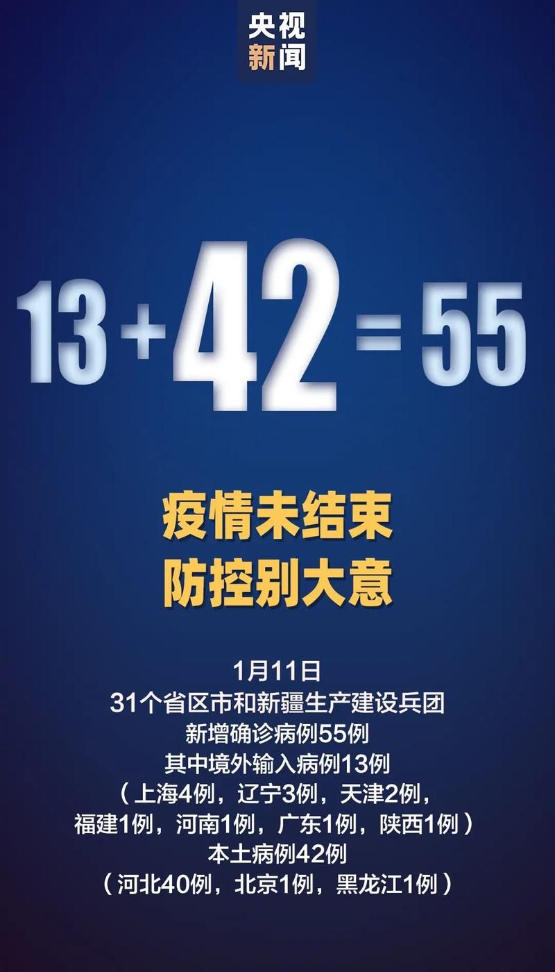  7地疫情存反弹风险:疫情反弹哪些地方比较危险