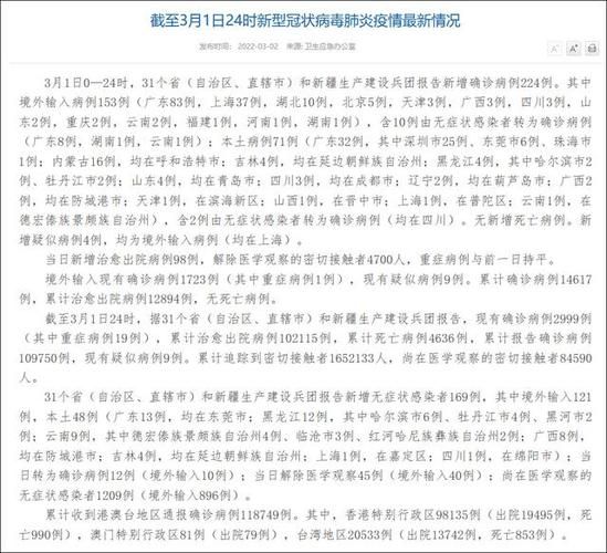 【31省新增重症2例,31省区市新增2例确诊病例】