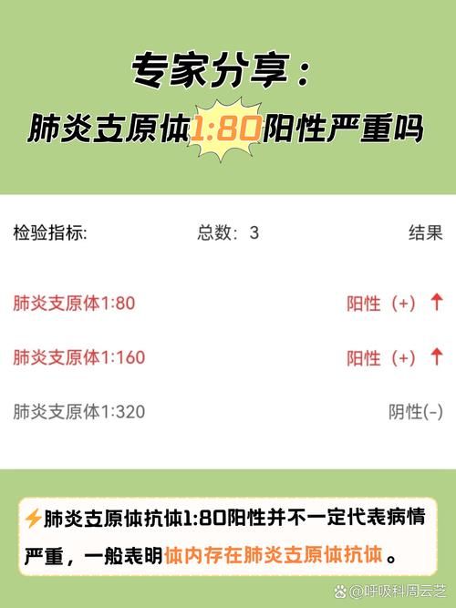 【常熟市累计报告核酸阳性4例,常熟市有没有新型肺炎】