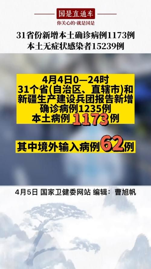 【多地新增3例无症状感染者涉14省,31省区市新增无症状感染者28例】