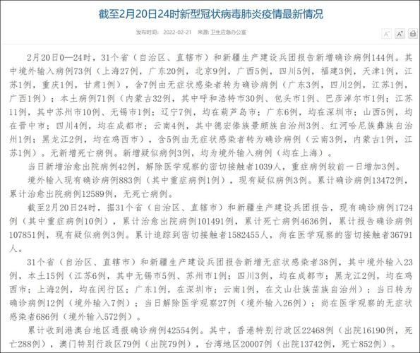 今日疫情31省份新增情况_今日31省疫情通报