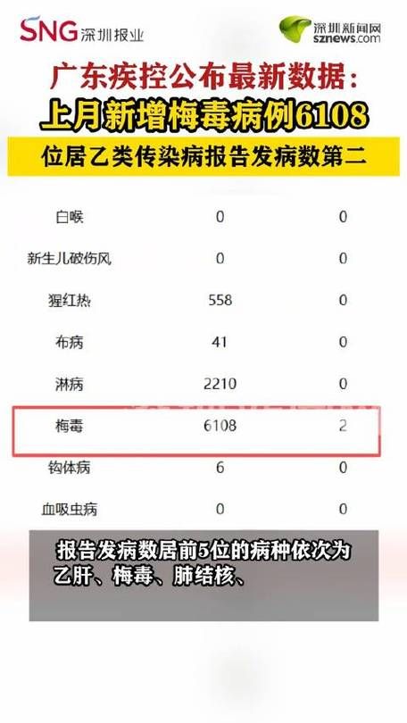 31省今日新增18例死亡病例/今日31省新增病例多1少