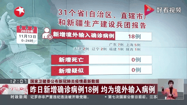 新城区昨日新增16例境外输入病例_新城疫v4
