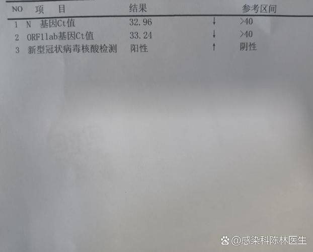 31省市新增核酸阳性6例_31个省新增新型冠状病毒