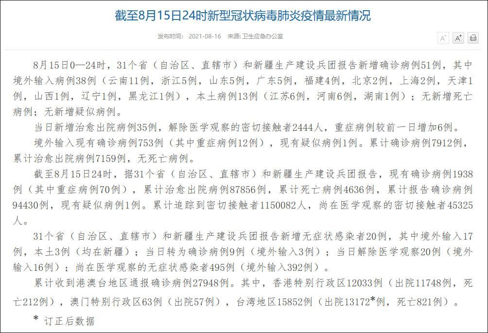 【31个省份新增16例重症及13例无症状_31省区市新增113例无症状】