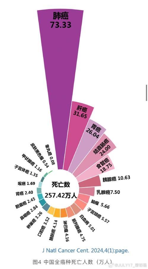 全国新增8例死亡病例涉21省市_国内新增死亡病例