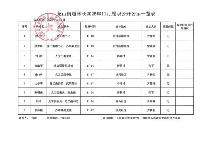 林甸县最新数据播报:寻找同轨迹人员:林甸县最新重大新闻