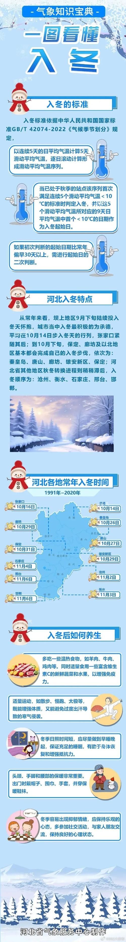 近5天疫情有望今冬结束_今年疫情要多久时间平息