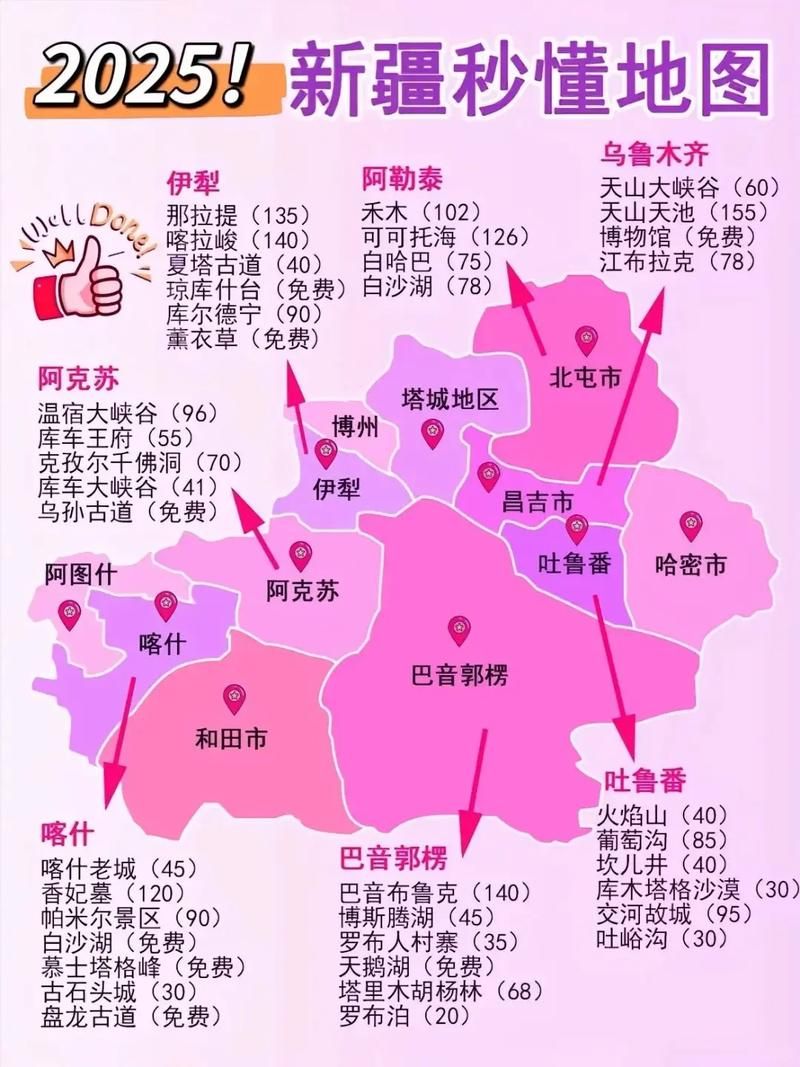 一张图看懂新疆维吾尔自治区阿克苏地区库车市近5天曲线图表/阿克苏地区库车县怎么样