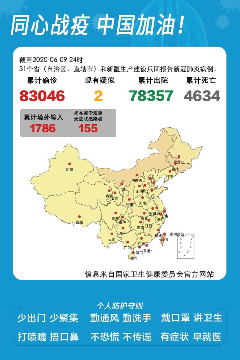 31省市新增无症状感染者5例/全省新增无症状感染者