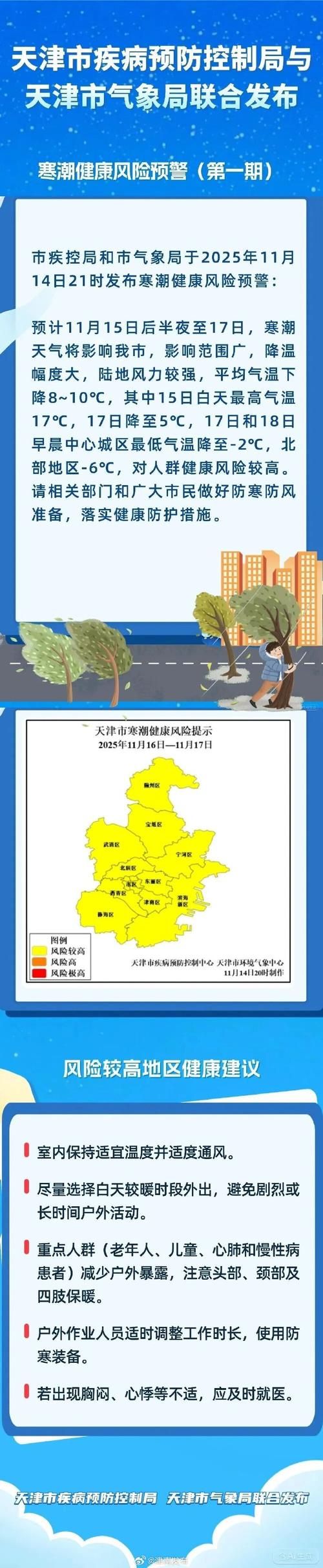 【多地新增重症3例均在郊区,新增重点疫区城市】