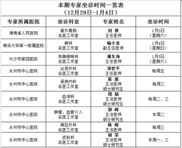  黑龙江牡丹江东安区新增6例本土确诊，涉及庆云县:黑龙江牡丹江市新增2例本土确诊病例