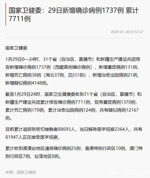 【31省区市增2例死亡病例_内地新增死亡病例】