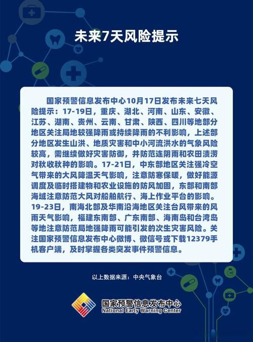 31省份疫情存反弹风险/多省疫情反扑