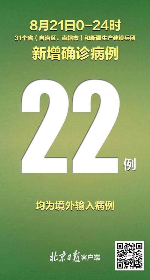 31省市新增确诊6例均为境外输入_31省区市新增确诊4例境外输入