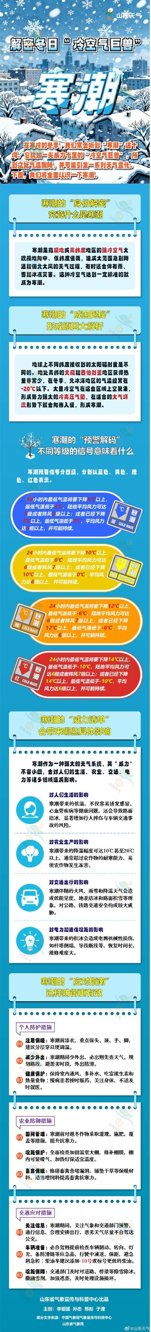 今冬疫情有望近3天结束_今年冬天疫情会重来吗