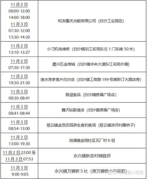 大渡口区最新疫情趋势:寻找同轨迹人员_大渡口区最新新闻