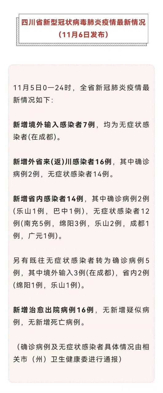四川省自贡市富顺县现有无症状感染者16例/自贡富顺有新型肺炎