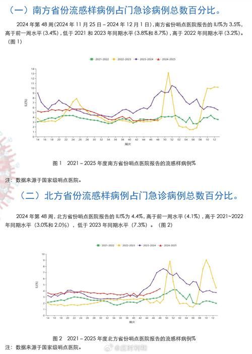 全球新增阳性感染者11例/全球新增新冠确诊病例