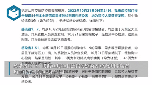 7地增10例阳性感染者/又一地新增19例阳性