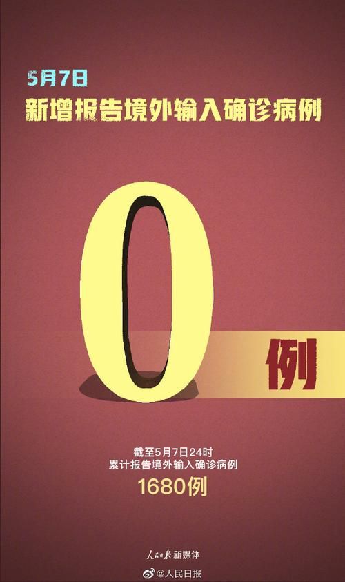 31省新增6例境外输入及4例无症状/31省新增5例境外输入病例