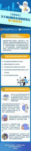 【全球新增15例无症状感染者及5例无症状,全球无症状感染者有多少人】