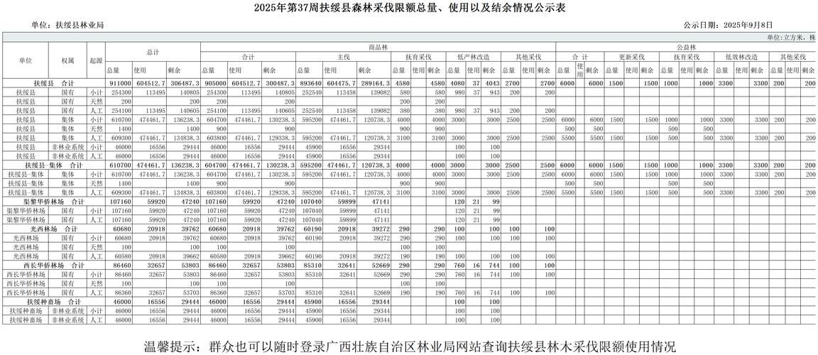 黑龙江绥化绥棱县最新轨迹公布：寻找同轨迹人员_15日绥化市绥棱县最新疫情报告