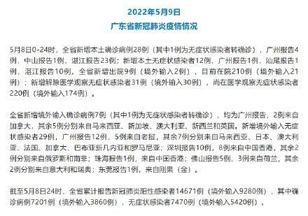【4地新增28例死亡病例及11例无症状,新增本土死亡】