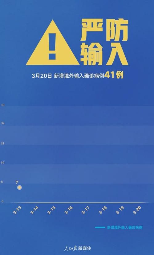 西藏自治区那曲市尼玛县4月19日新增11例境外输入病例/西藏那曲市尼玛县有多少人