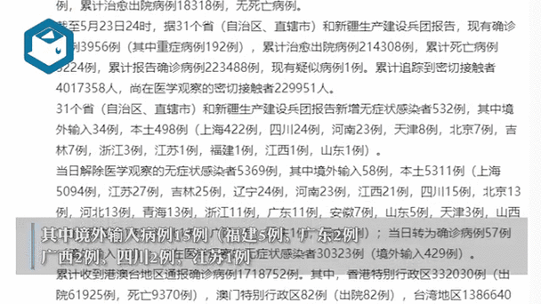 多地增8例本土确诊/本土新增确诊48例 分布8省