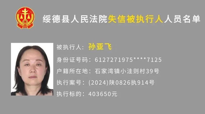 【陕西省榆林市绥德县最新通告:所有人员封城_绥德有疫情】